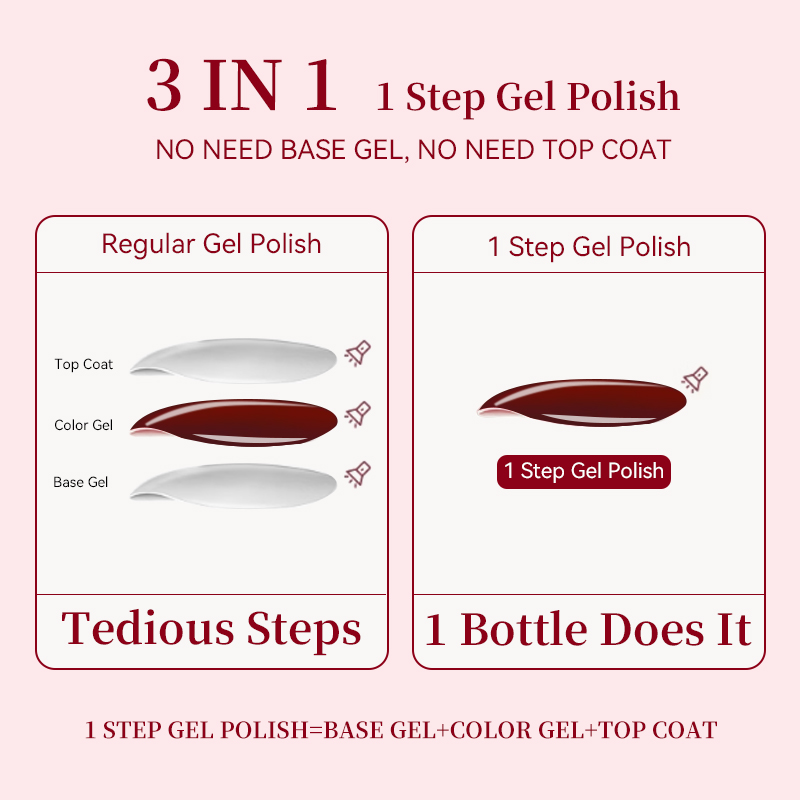 UR SUGAR 15ml 1 Step Gel Polis - Nail Art One Stroke review and price